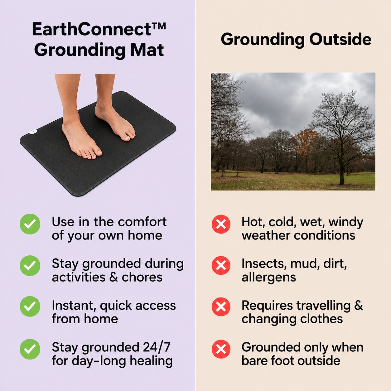 EarthConnect™ Grounding Mat