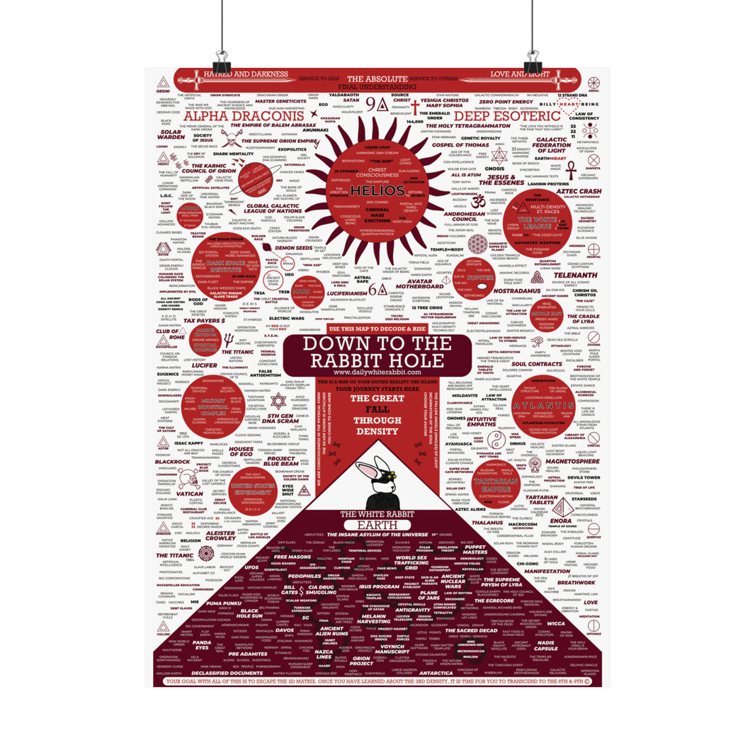 THE WHITE RABBIT - Posters, Maps & Truthful Books