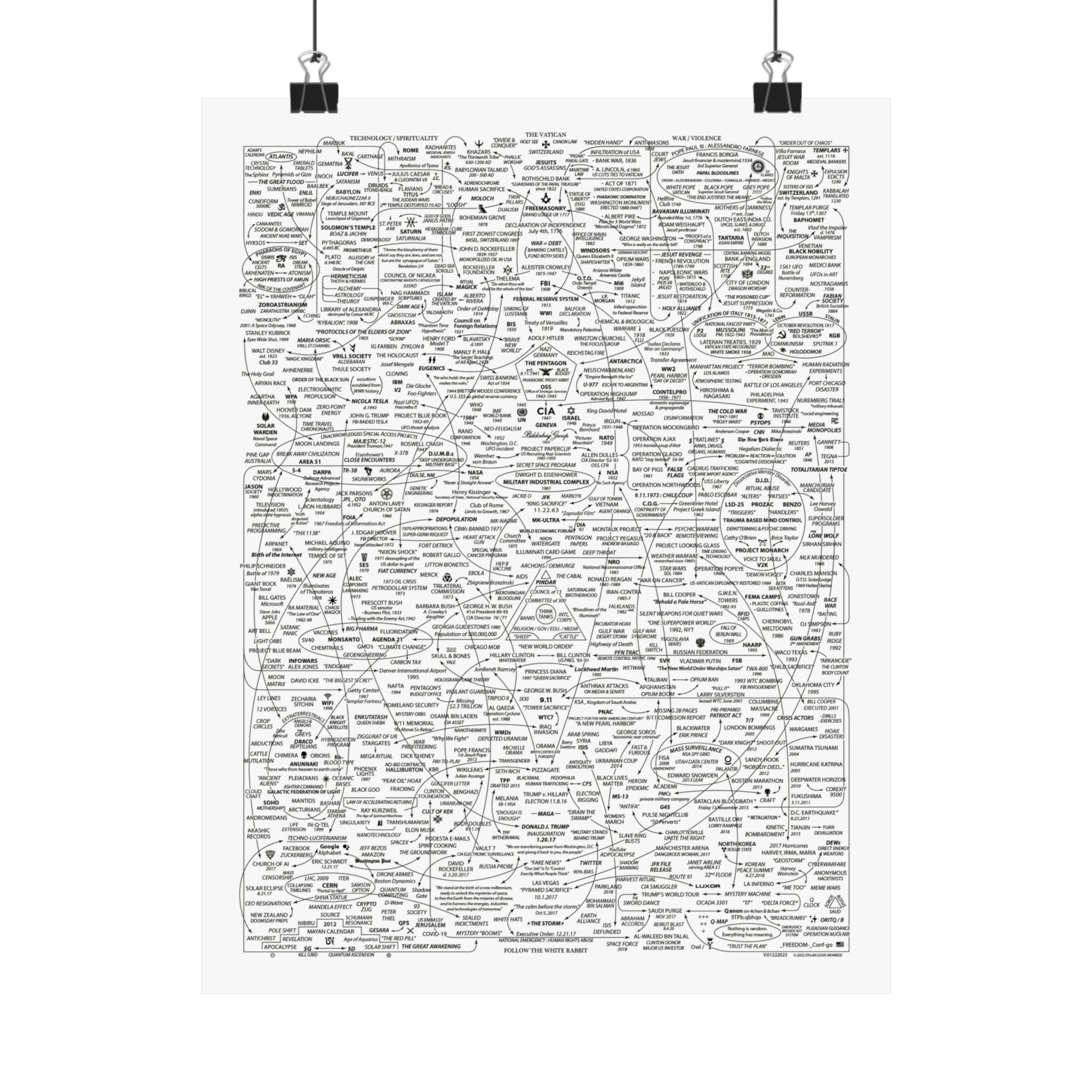 THE WHITE RABBIT - Posters, Maps & Truthful Books