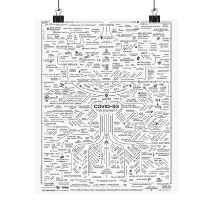 'Covid-5G Map' - Poster - THE WHITE RABBIT SHOP