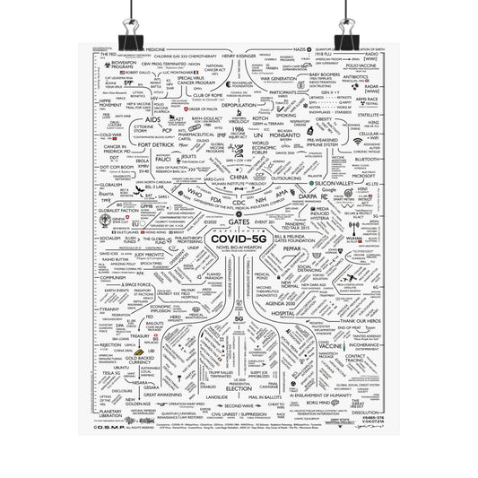 'Covid-5G Map' - Poster - THE WHITE RABBIT SHOP