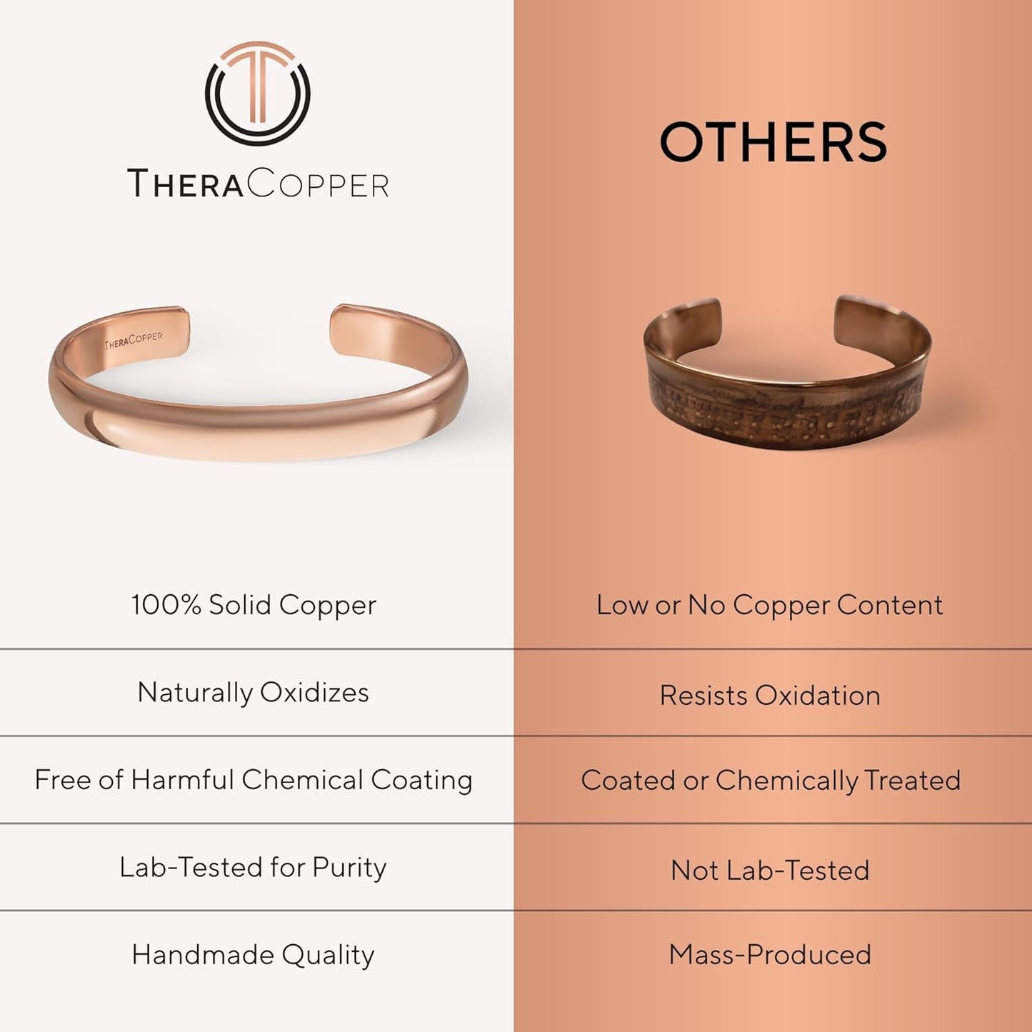 Handmade Pure Copper Cuff Bracelet