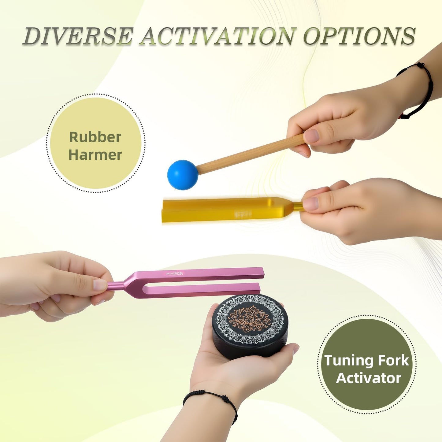 Chakra Tuning Fork Set
