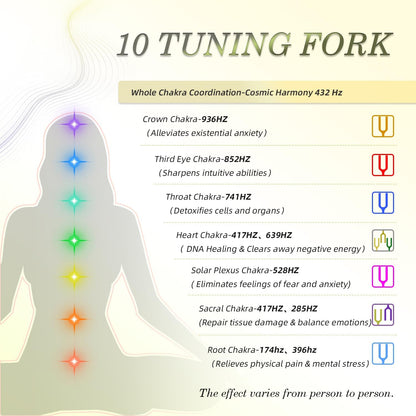 Chakra Tuning Fork Set