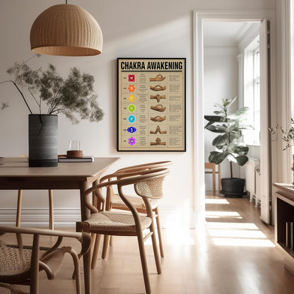 Chakra Awakening Mudra Mastery Poster