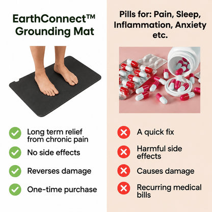EarthConnect™ Grounding Mat