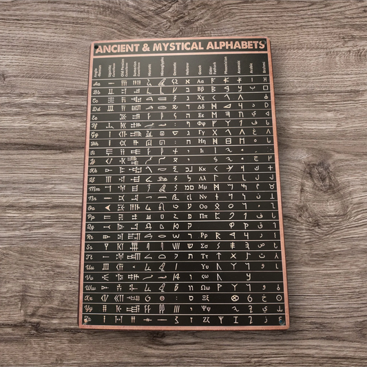 Ancient Mystical Alphabets Vintage Tin Sign – Esoteric Knowledge