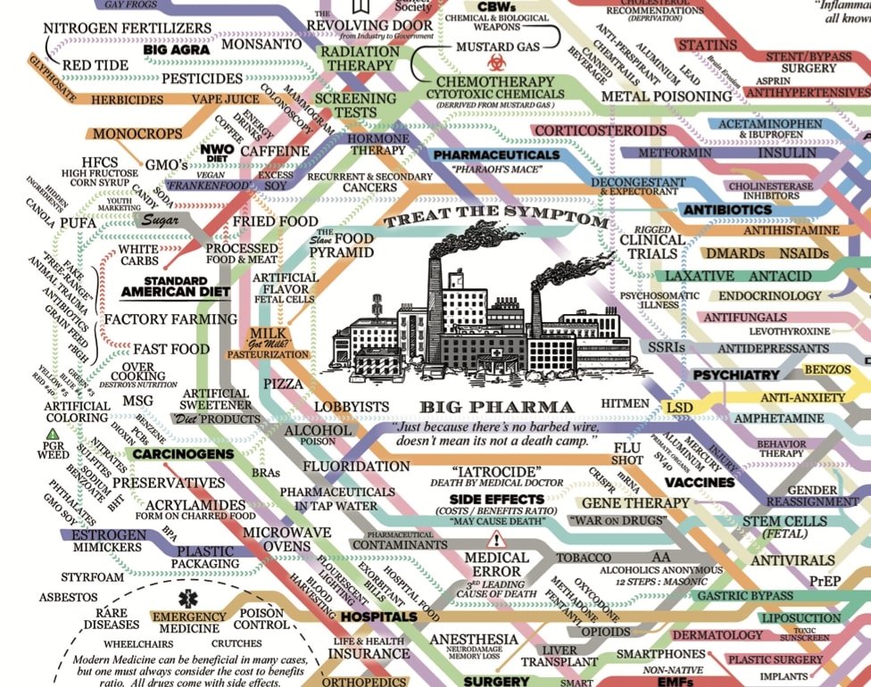 THE WHITE RABBIT - Posters, Maps & Truthful Books