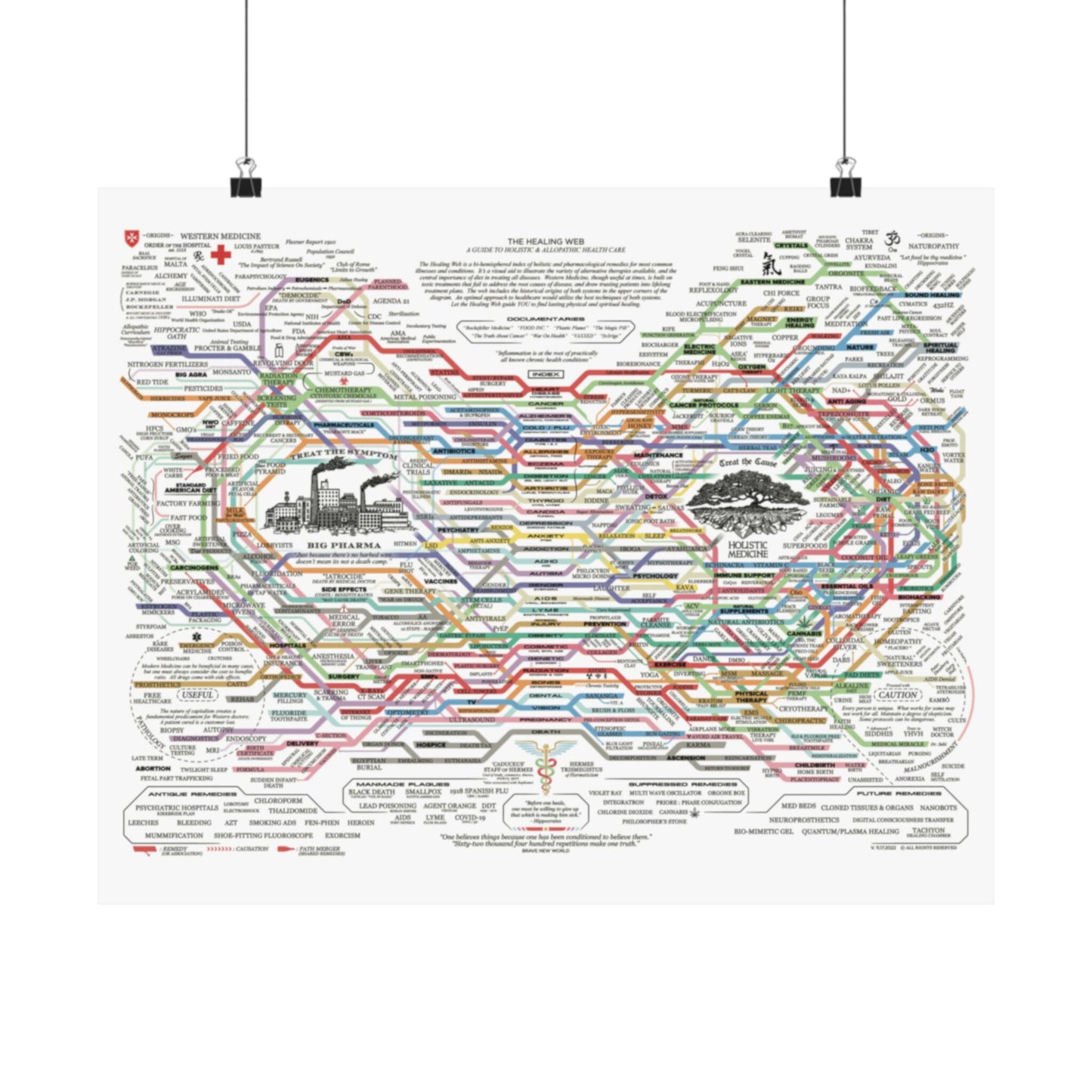 'Healing Web' - Poster