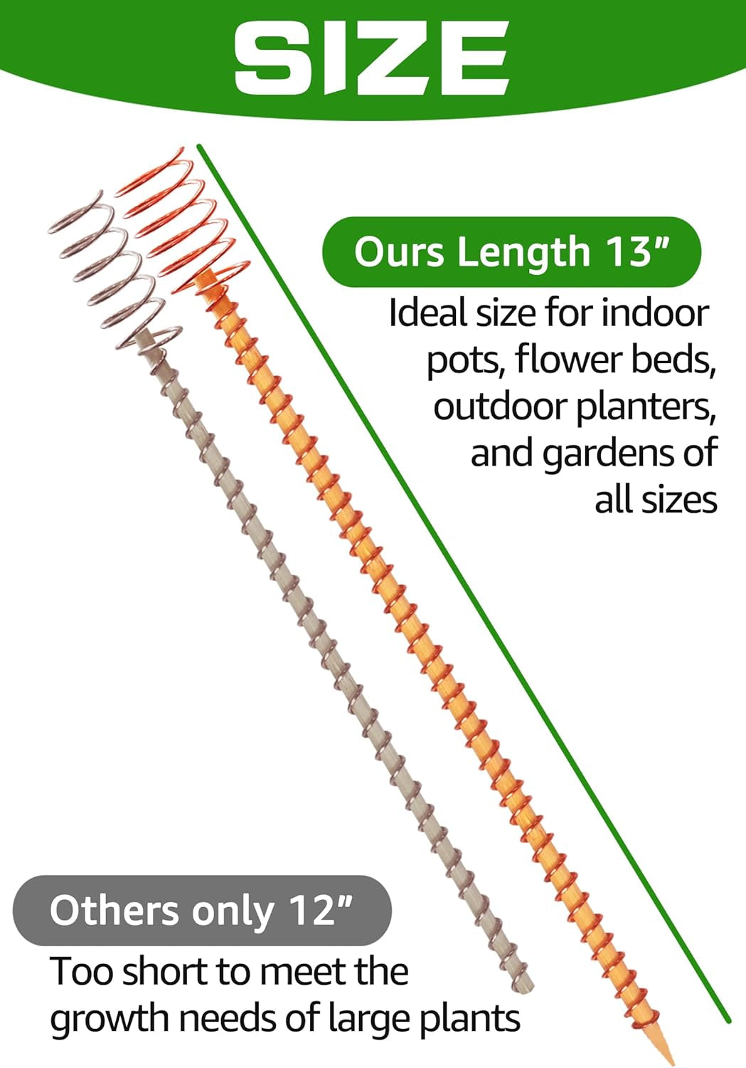 Electroculture Copper Gardening Antennas – Plant Energy Stakes (13 inch)