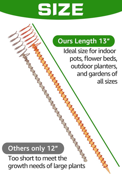 Electroculture Copper Gardening Antennas – Plant Energy Stakes (13 inch)