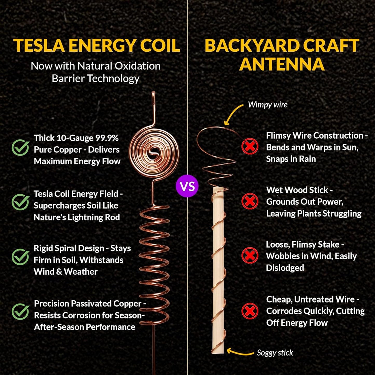 Premium Electroculture Copper Gardening Antenna Kit – Tesla-Inspired Copper Coils