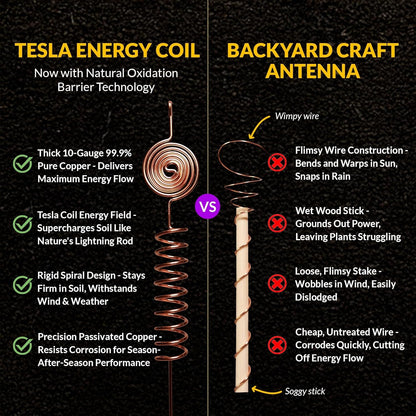 Premium Electroculture Copper Gardening Antenna Kit – Tesla-Inspired Copper Coils